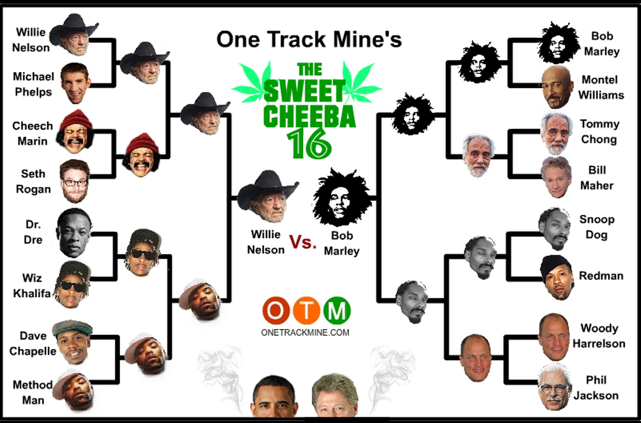 Weedfest a.k.a The Sweet Cheeba 16 420 Friendly One Track Mine